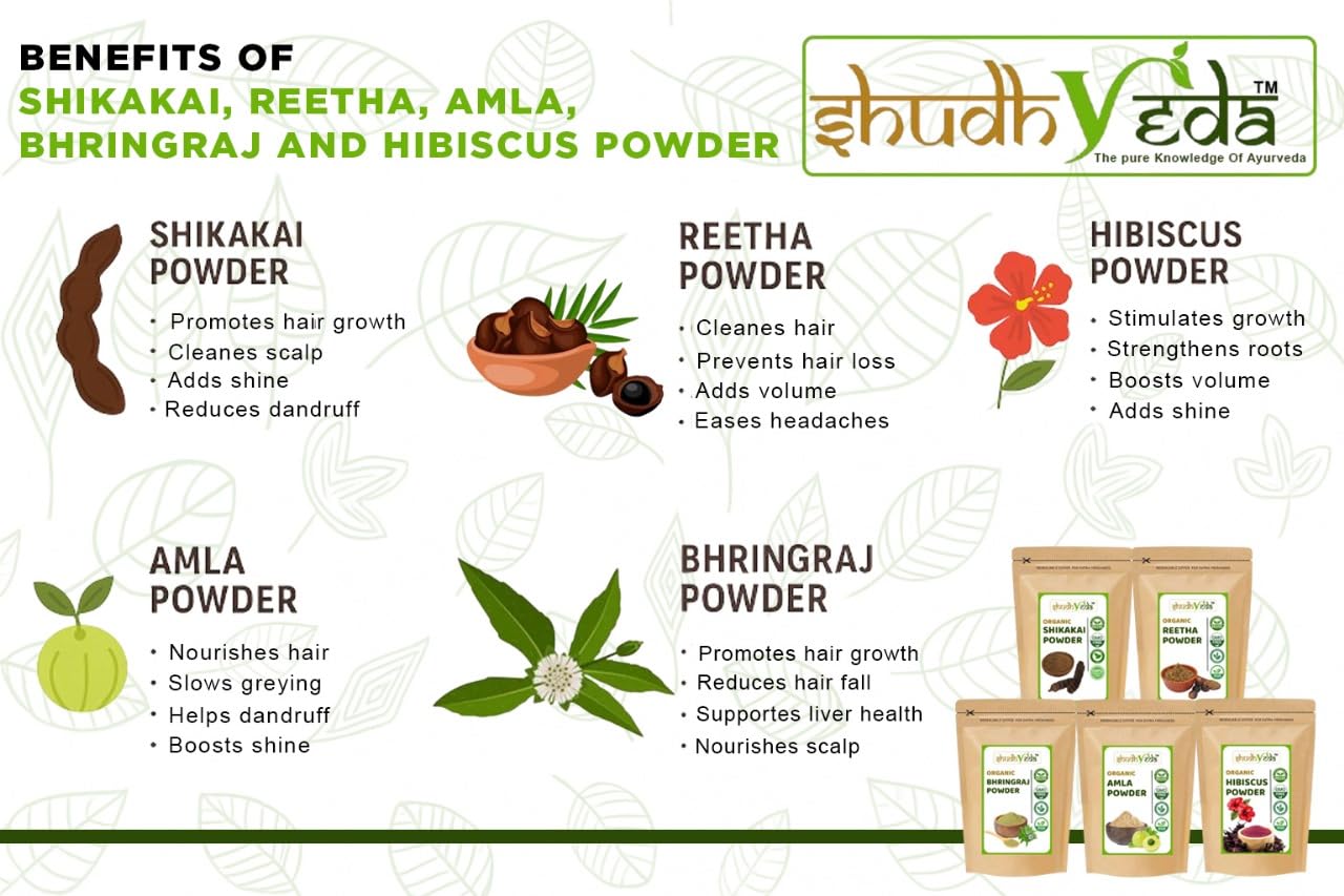 Organic Hair Care Powder Combo - Amla, Reetha, Shikakai & Hibiscus - 150g