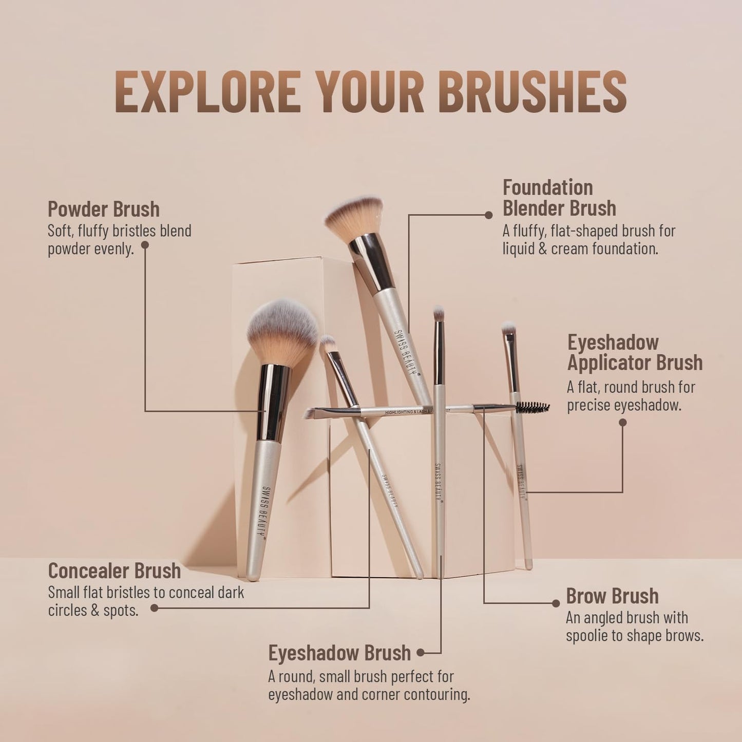 Face & Eye Brush Set of 6 - Synthetic Fibres, Easy Blending