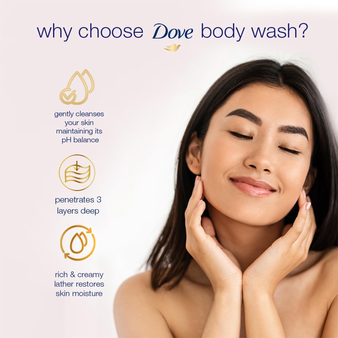 Dove Nourishing Body Wash for Sensitive Skin, 24H Moisture Lock, 1L