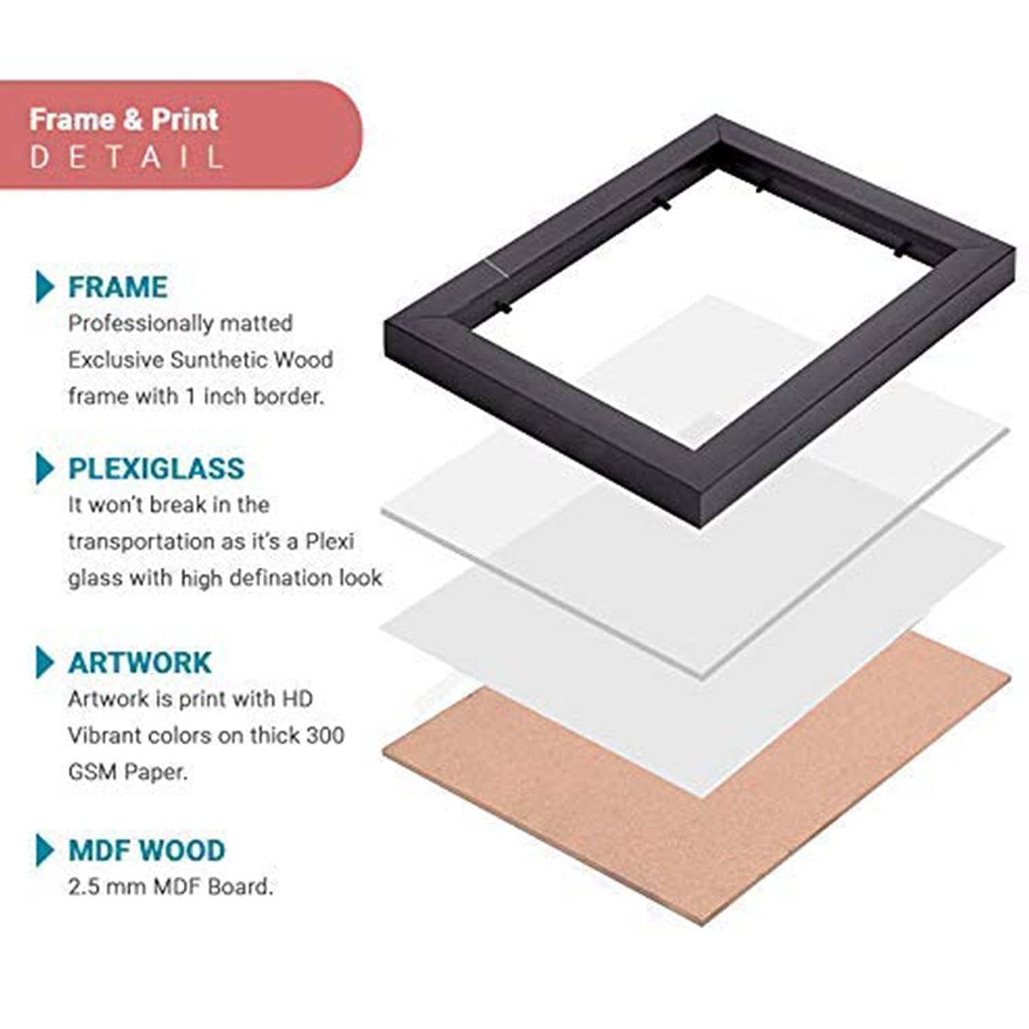 Wall Painting Abstract Art Set of 4 Framed 12 x 12 inch Engineered Wood for Living Room Bedroom
