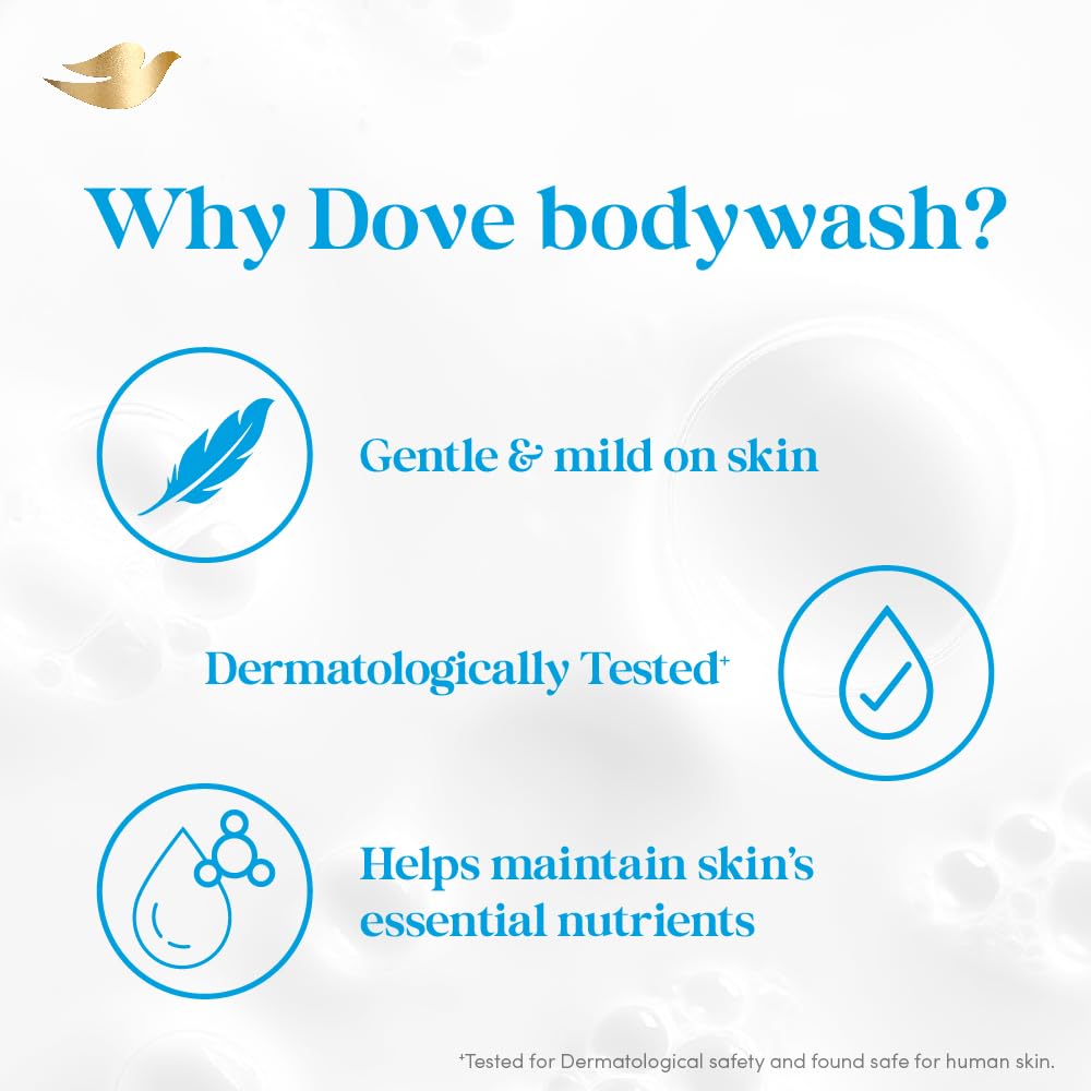 Exfoliating Body Wash with Triple Hydration, 825ml