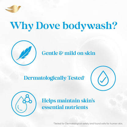 Exfoliating Body Wash with Triple Hydration, 825ml