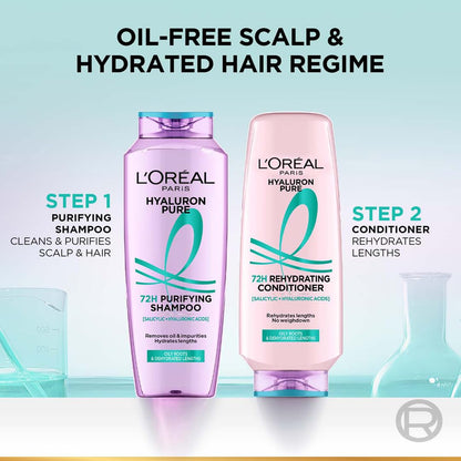 L'OrŽal Paris Hyaluron Pure Shampoo for Oily Scalp, 200ml