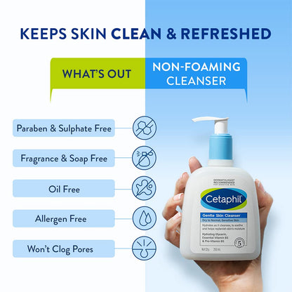 Gentle Hydrating Face Wash with Niacinamide - 250ml