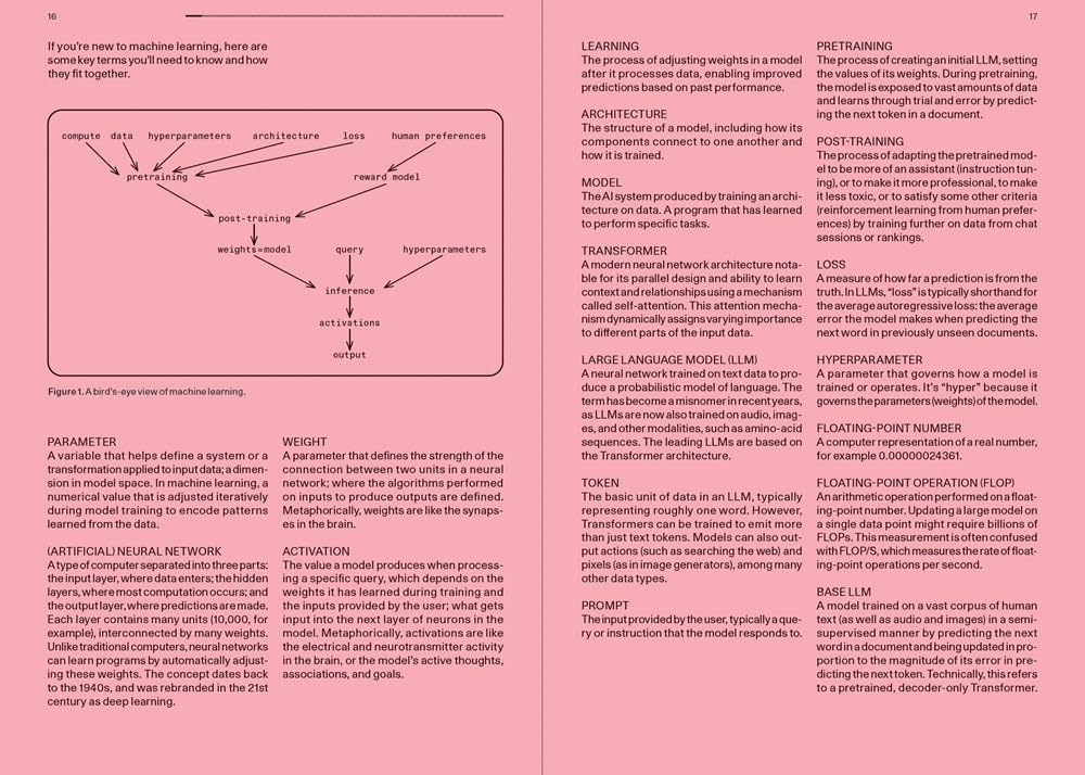 The Scaling Era: An Oral History of AI, 2019–2025
