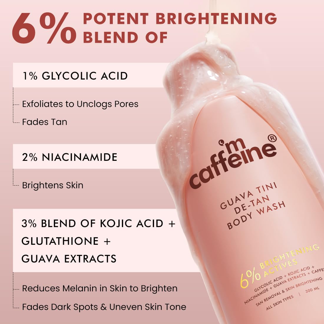 Glycolic Acid Body Wash with Niacinamide & Kojic Acid - 300ml
