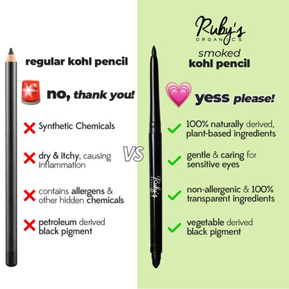 Organic Kohl Eyeliner - Black, Long-Wearing, Vegan, 0.35 Gm