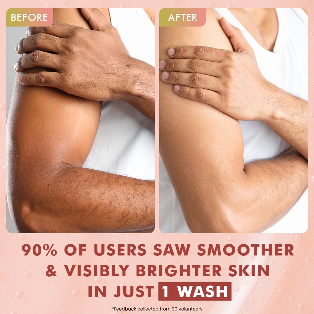 Glycolic Acid Body Wash with Niacinamide & Kojic Acid - 300ml