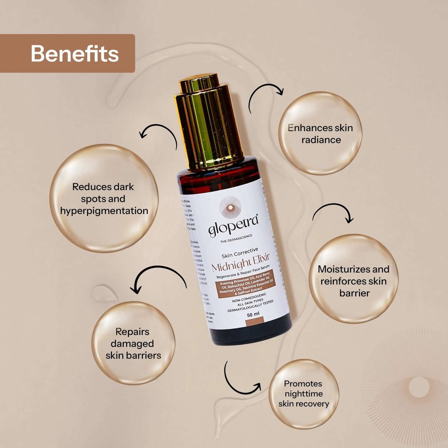 Glopetra Night Elixir Serum