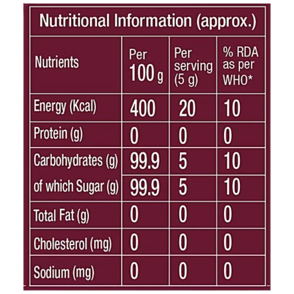 Parry's Superfine Sugar