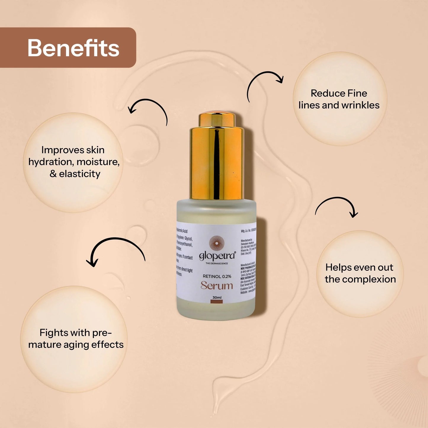 Glopetra Retinol 0.2% - Anti Ageing Serum For Face