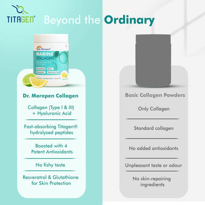 Dr. Morepan Marine Collagen Powder with Glutathione, Hyaluronic Acid, Resveratrol & Biotin Lemon Lime Flavour