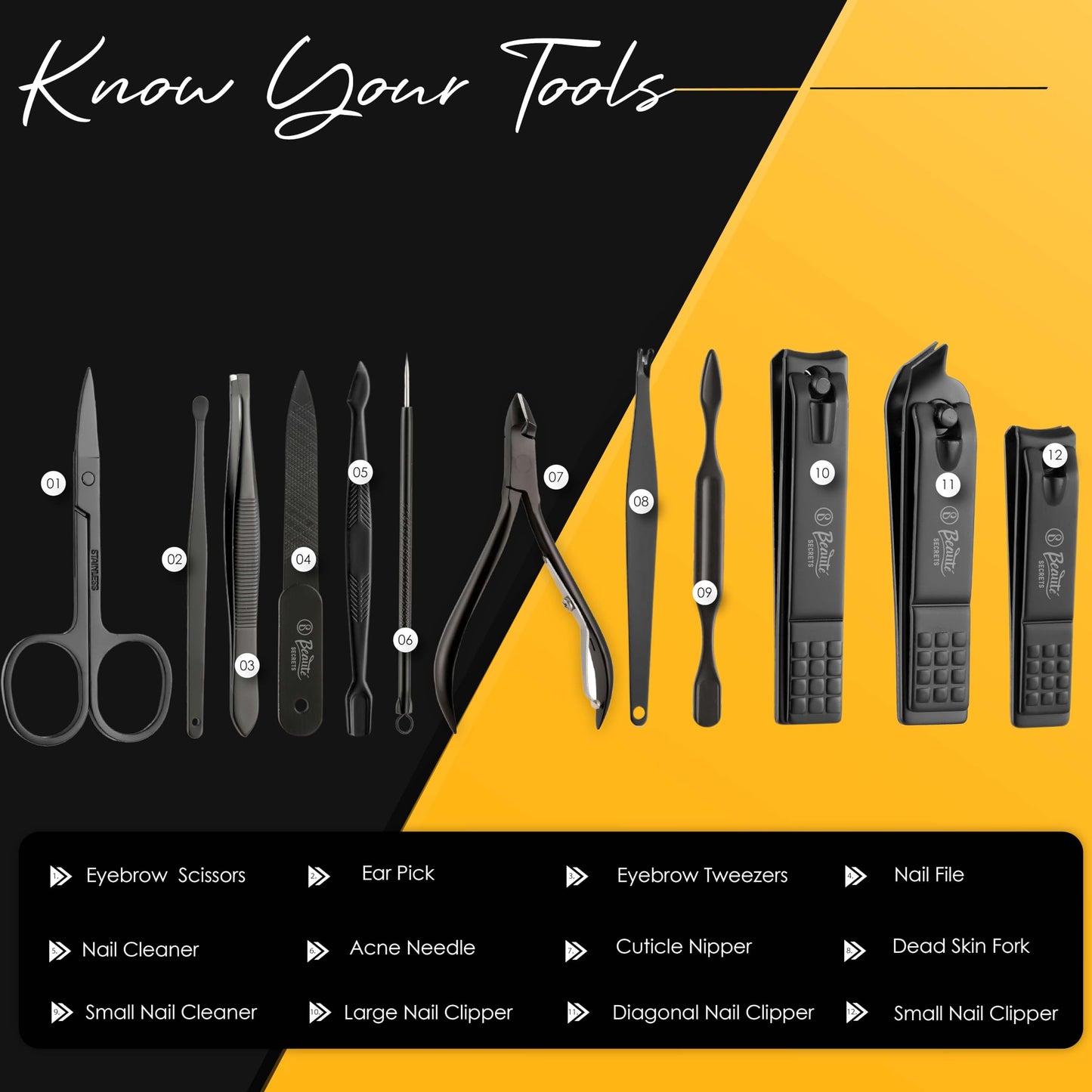 Yellow Manicure Set: Clippers, Scissors, Blackhead Tool Kit