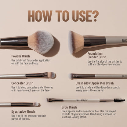 Face & Eye Brush Set of 6 - Synthetic Fibres, Easy Blending