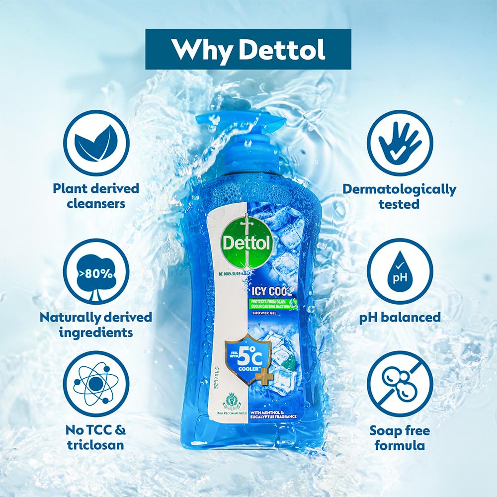 Icy Cool Body Wash for Men with Salicylic Acid - 500ml