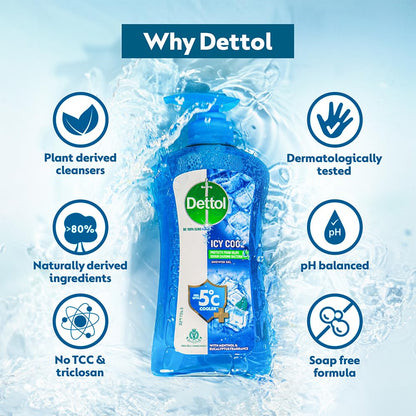 Icy Cool Body Wash for Men with Salicylic Acid - 500ml