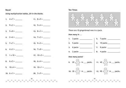 Scholars Hub Addition, Subtraction, Multiplication & Division Book For Kids Combo (Set Of 4 Books) | 192 Pages