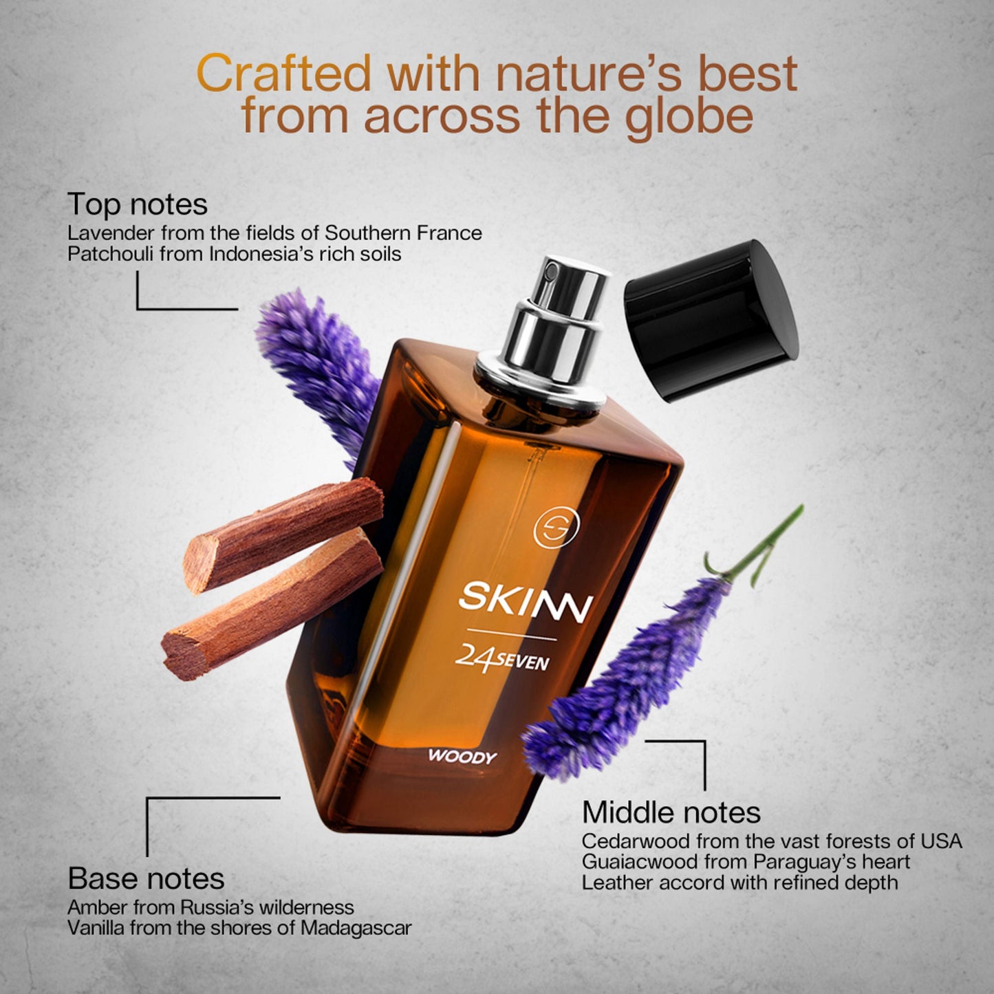 Skinn By Titan 24Seven Perfume for Men - Woody Eau De Parfum