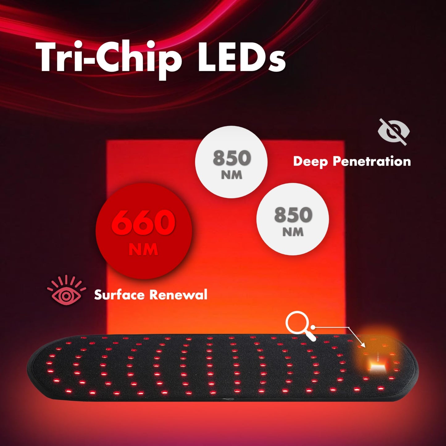 Medical Grade Red Light Therapy Band | LED & Near Infrared Light Therapy Wrap for Pain Relief, Muscle Recovery & Skin Wellness