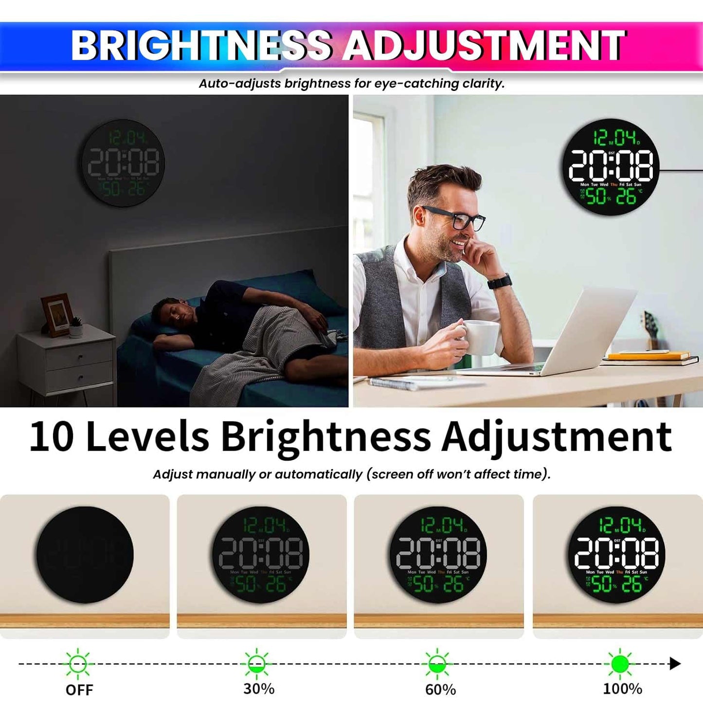 10-Inch Digital Wall Clock with Remote Control, LED Display, Temperature, Humidity, Dual Alarms