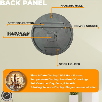 Digital Wall Clock with LED Display and Ganesha Picture, 24.3x24.3cm, USB Powered