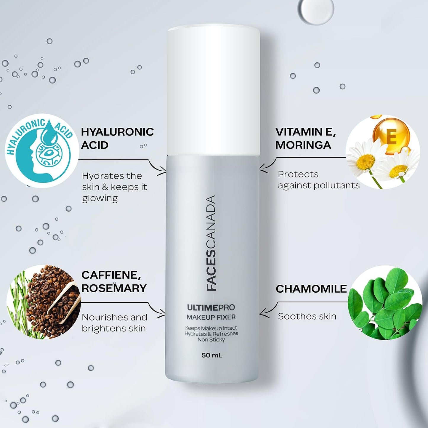 Makeup Fixer Spray 50ml - Long Lasting, Hydrating, Alcohol-Free