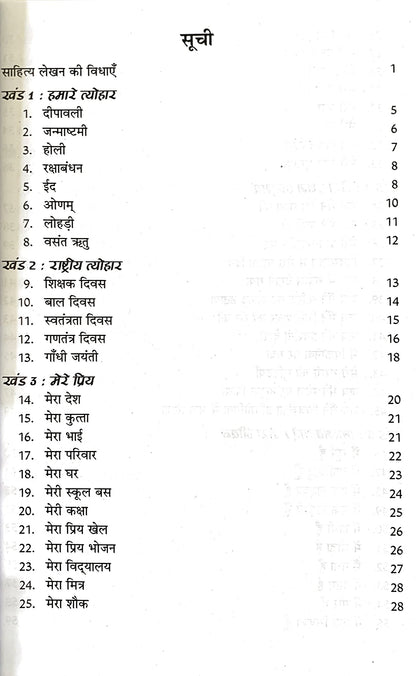 Nibandh Rachna-3.