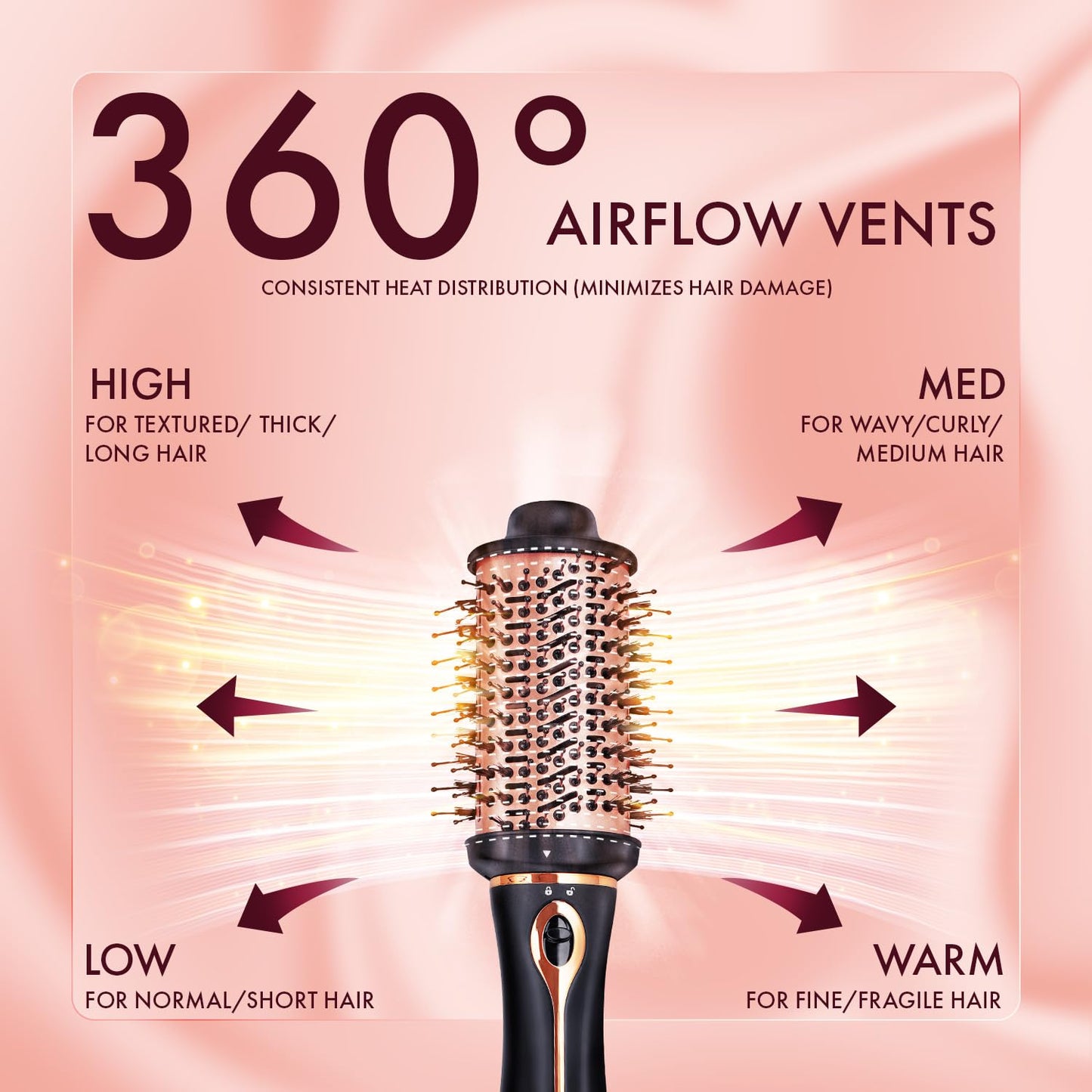 3-in-1 Hot Air Brush 1.5" Barrel Hair Dryer & Styler 1200W Multi