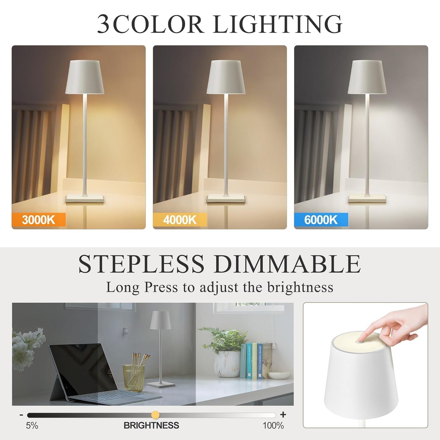 LED Floor Lamp with Adjustable Brightness - White Fabric Shade - Modern Minimalist Design - Tall Space-Saving Lamp