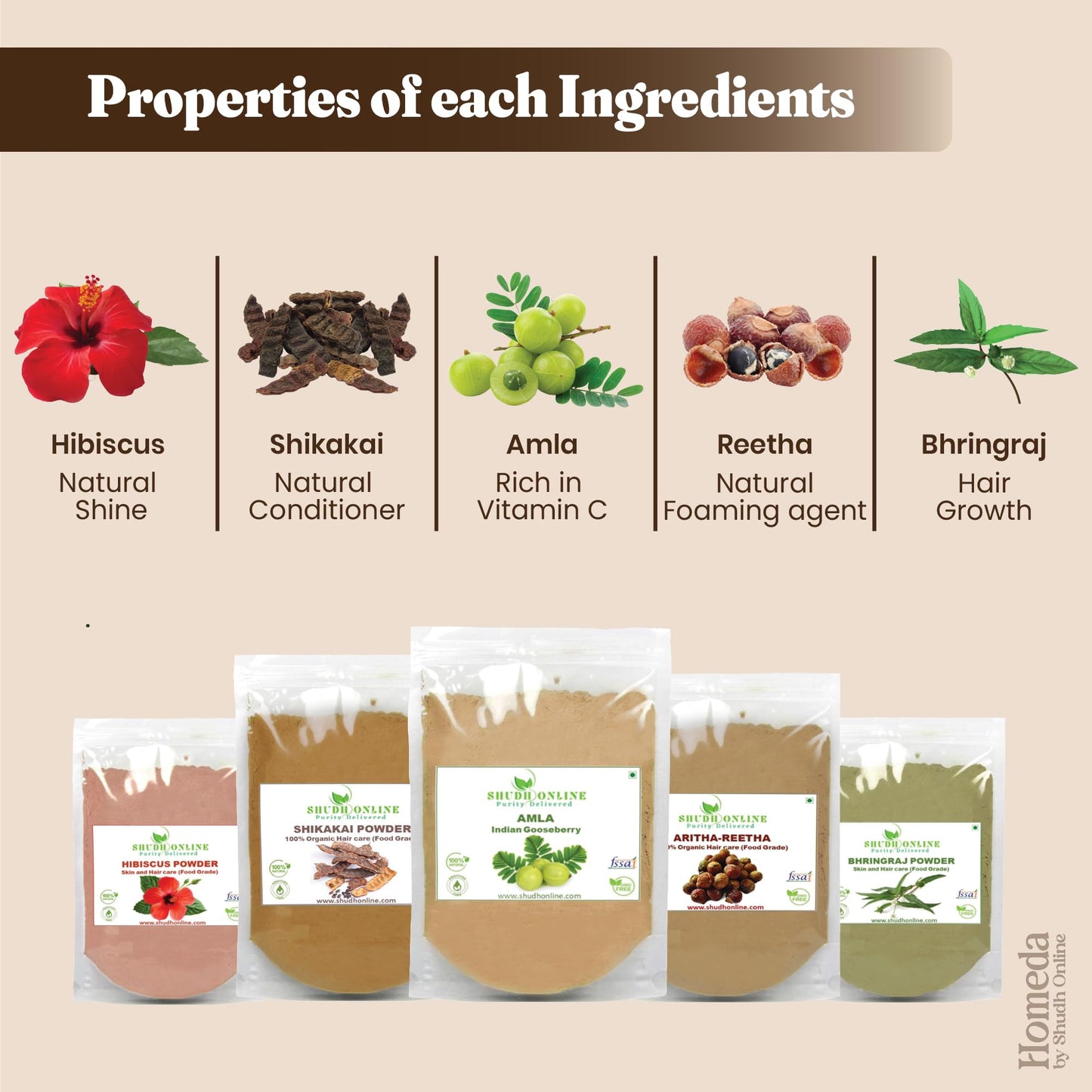 Amla, Reetha, Bhringraj, Shikakai & Hibiscus Powder Set 50g Each
