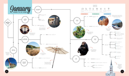 Lonely Planet's Where to Go When: The Ultimate Month-by-Month Travel Planner with 300+ Destinations 