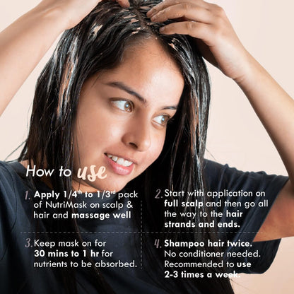 Hibiscus NutriMask Hair Growth & Conditioning Pack (2x40g)