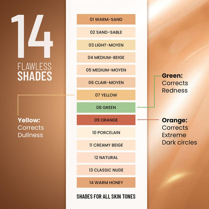 Liquid Lightweight Concealer, Full Coverage Matte, Orange 6g
