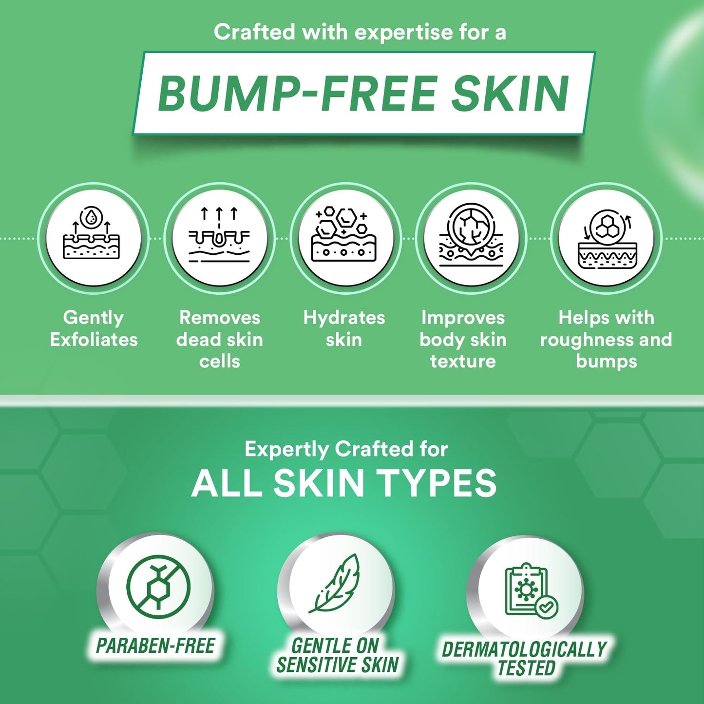 Exfoliating Body Wash with Salicylic Acid & Natural Ingredients - 250ml