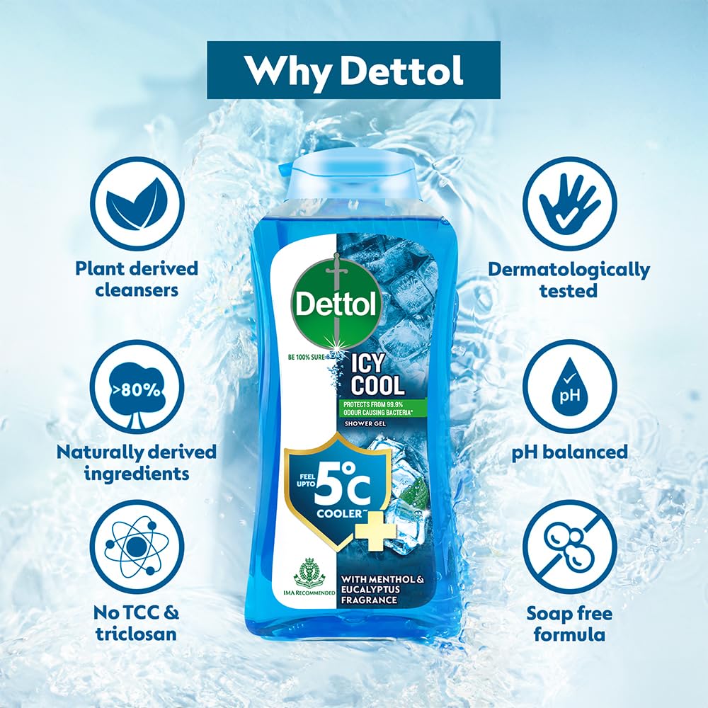 Cool Body Wash for Men & Women - 250ml | Soap-Free Formula