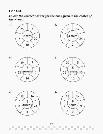 My Book Of Multiplication.