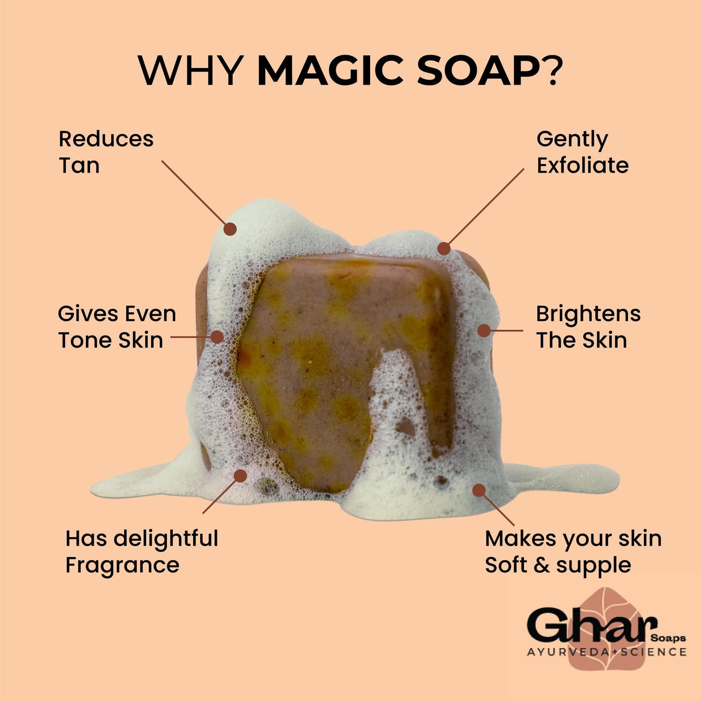 Sandalwood & Saffron Bath Soap 300g Pack of 3 | Paraben-Free