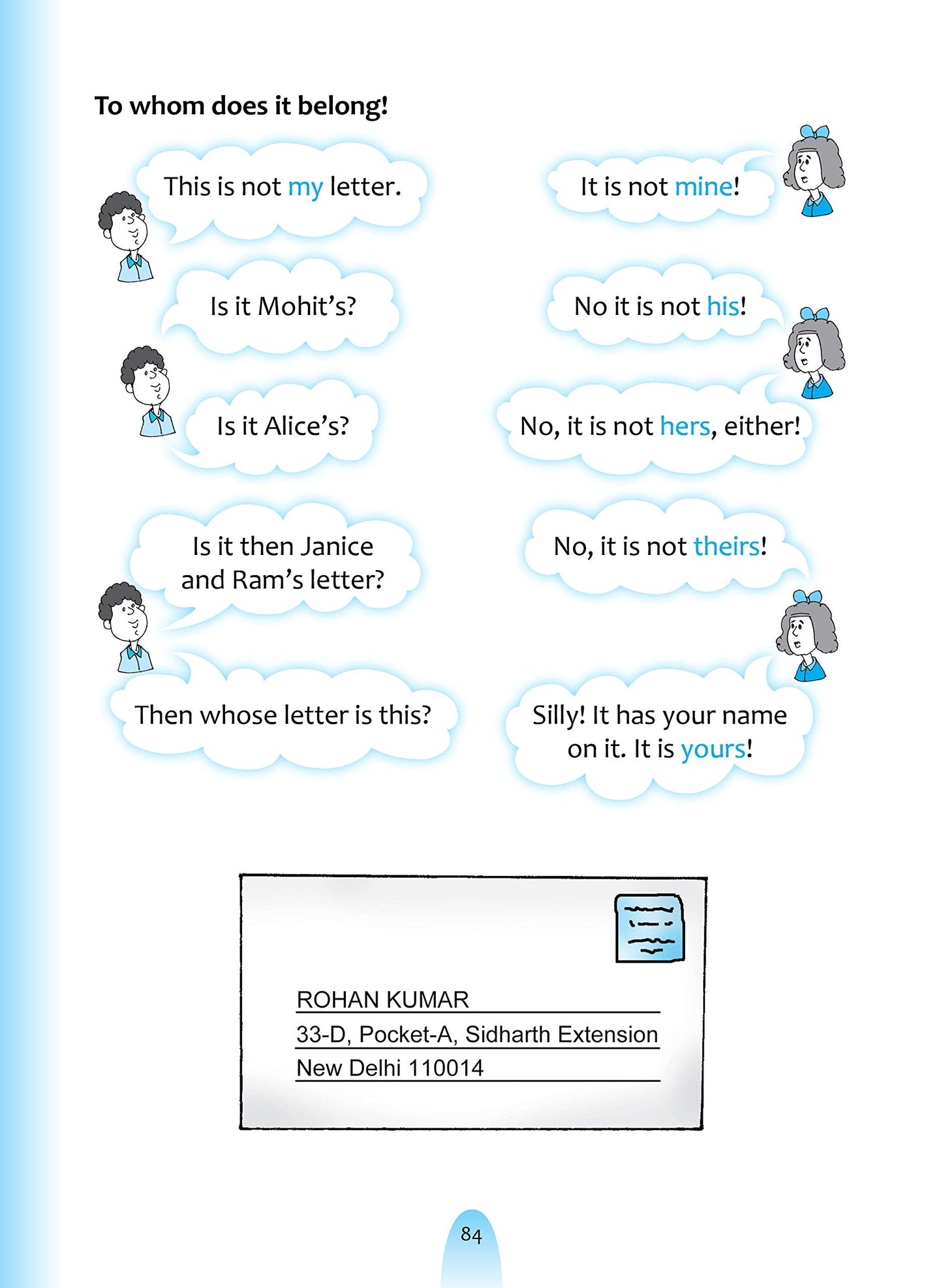 English Grammar For Beginners.