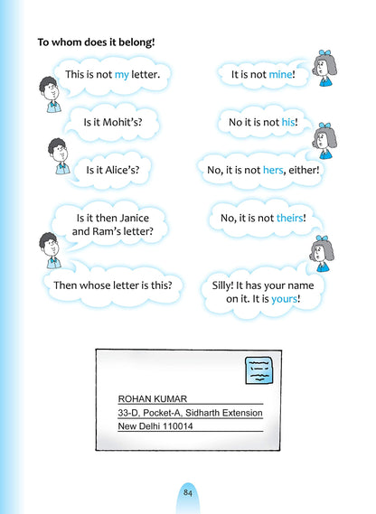 English Grammar For Beginners.