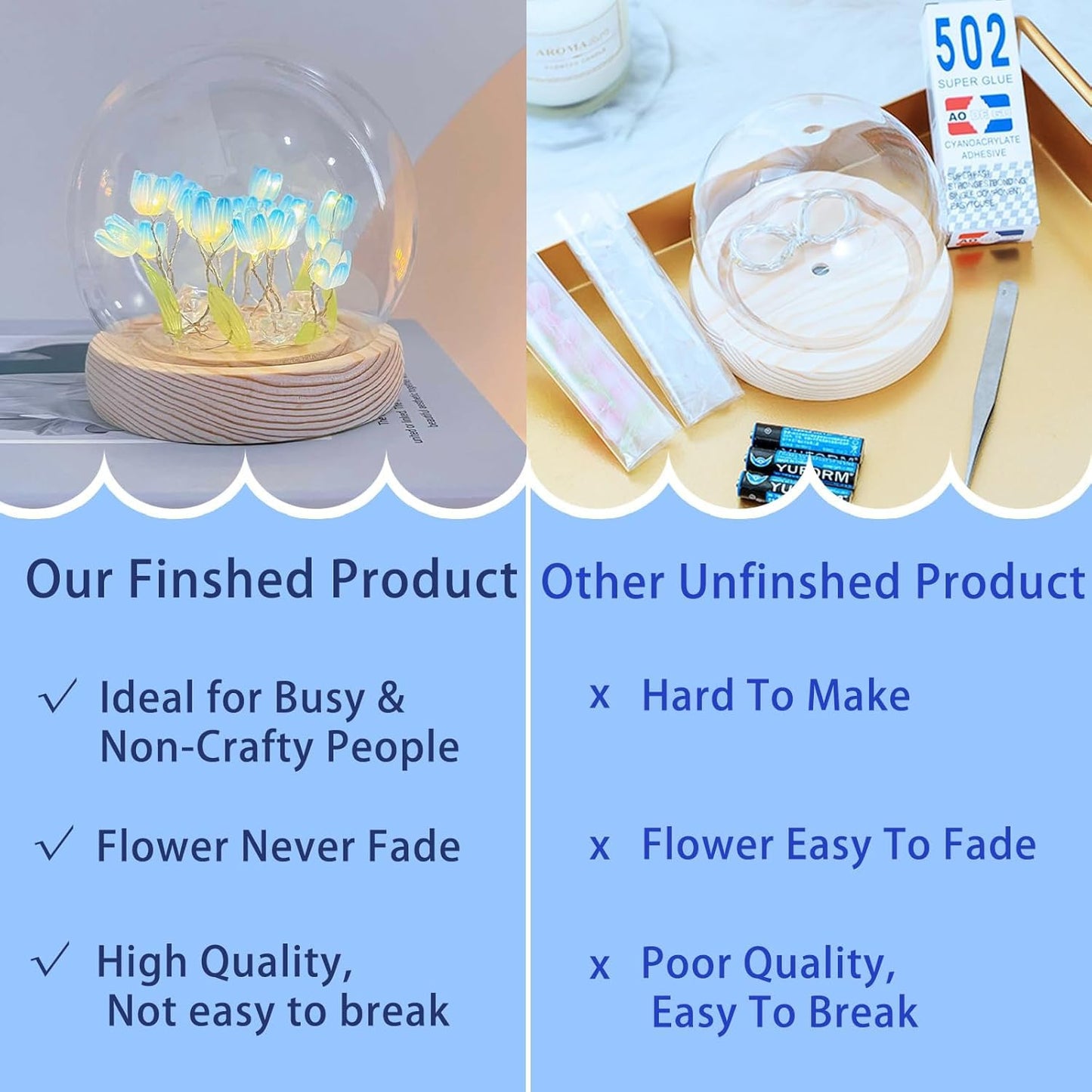 Tulip LED Night Light - Decorative Glass Table Lamp with Artificial Flowers - 8 cm - Blue