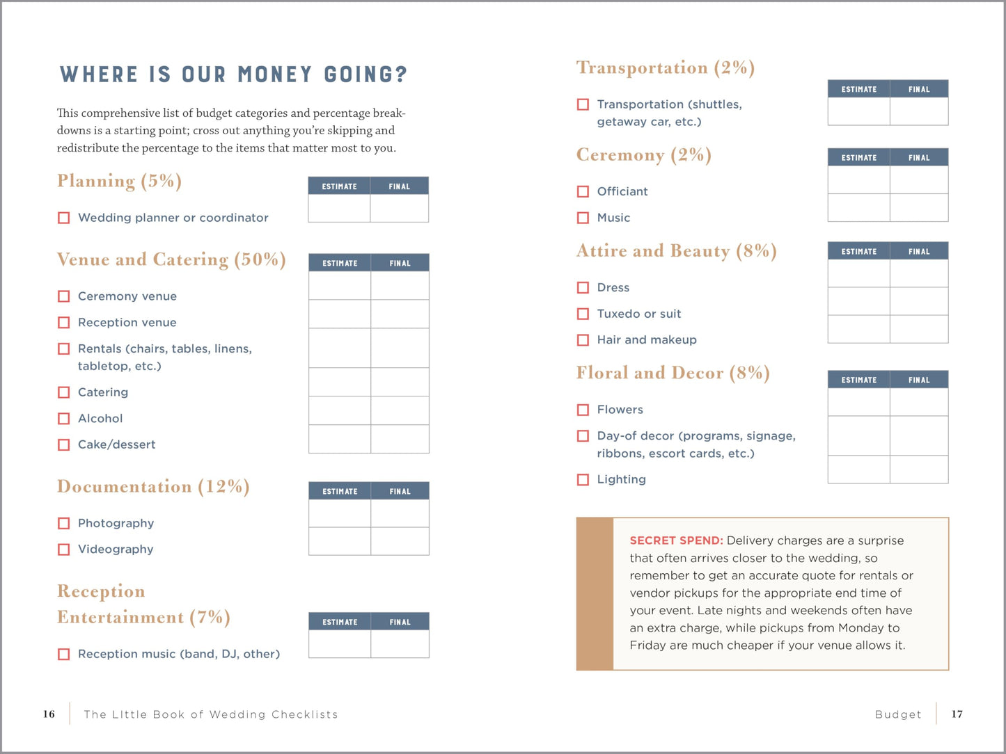 The Little Book of Wedding Checklists: All the Lists and Tips You Need to Plan the Big Day 