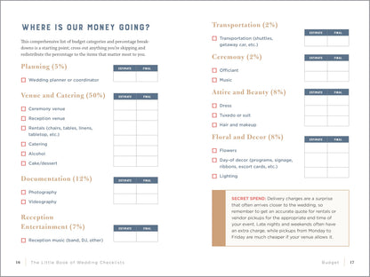 The Little Book of Wedding Checklists: All the Lists and Tips You Need to Plan the Big Day 
