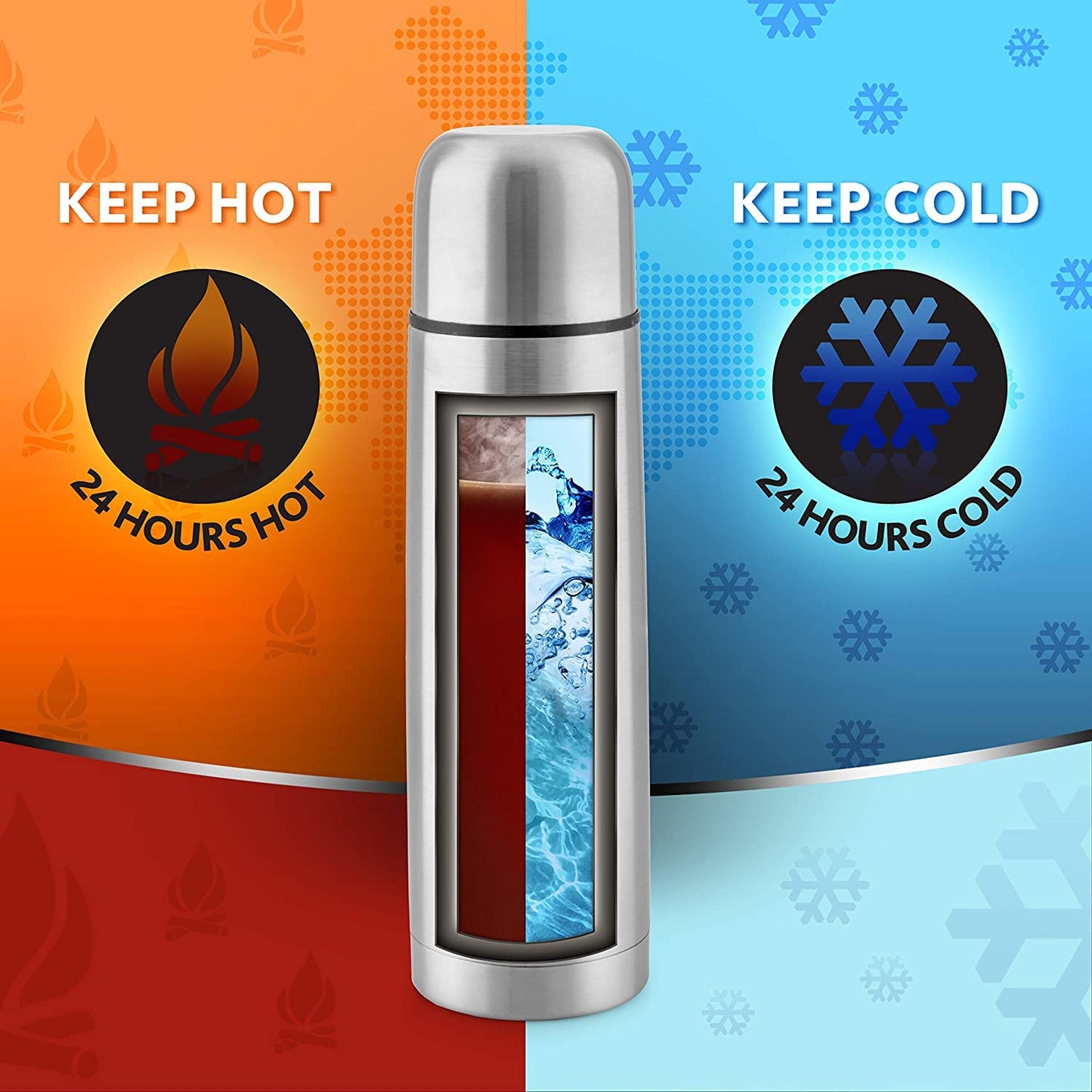 Borosil Hydra Thermo 1000 ml Stainless Steel Water Bottle | Double Wall Vacuum Insulated Flask