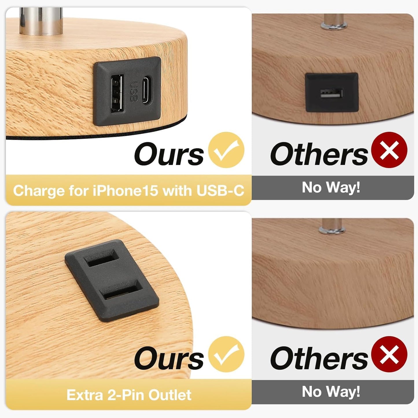Dimmable Touch Control Table Lamp with USB Ports - Flaxen Fabric Shade, Wood Base, LED Bulb Included