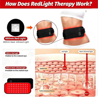 Red Light Therapy Pad 660nm & 850nm for Body, 60 LEDs, Timer, 12.6 x 5.9 inches, Suitable for Shoulder, Back, Knee