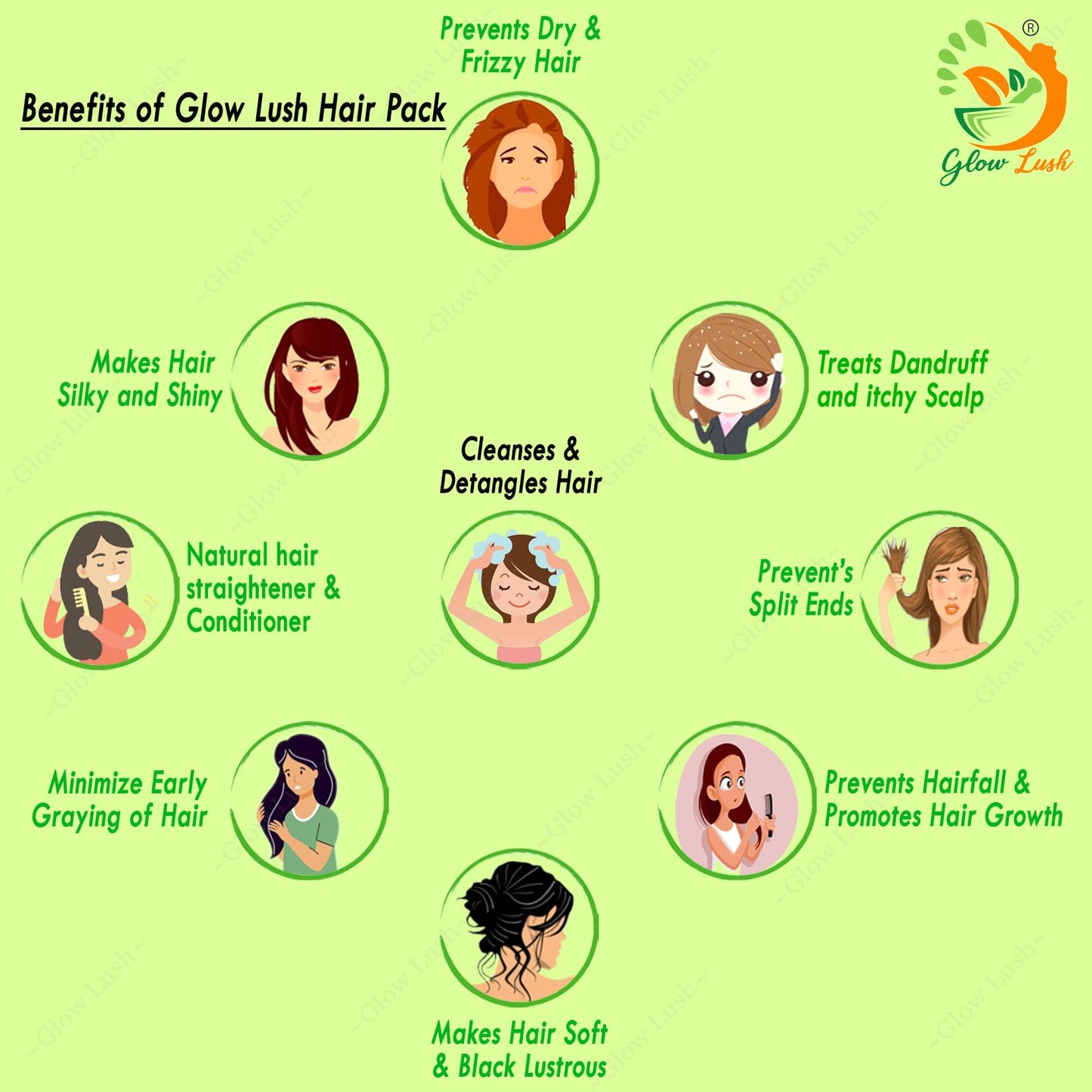 Herbal Hair Pack with Amla, Shikakai, Hibiscus & More - 250g