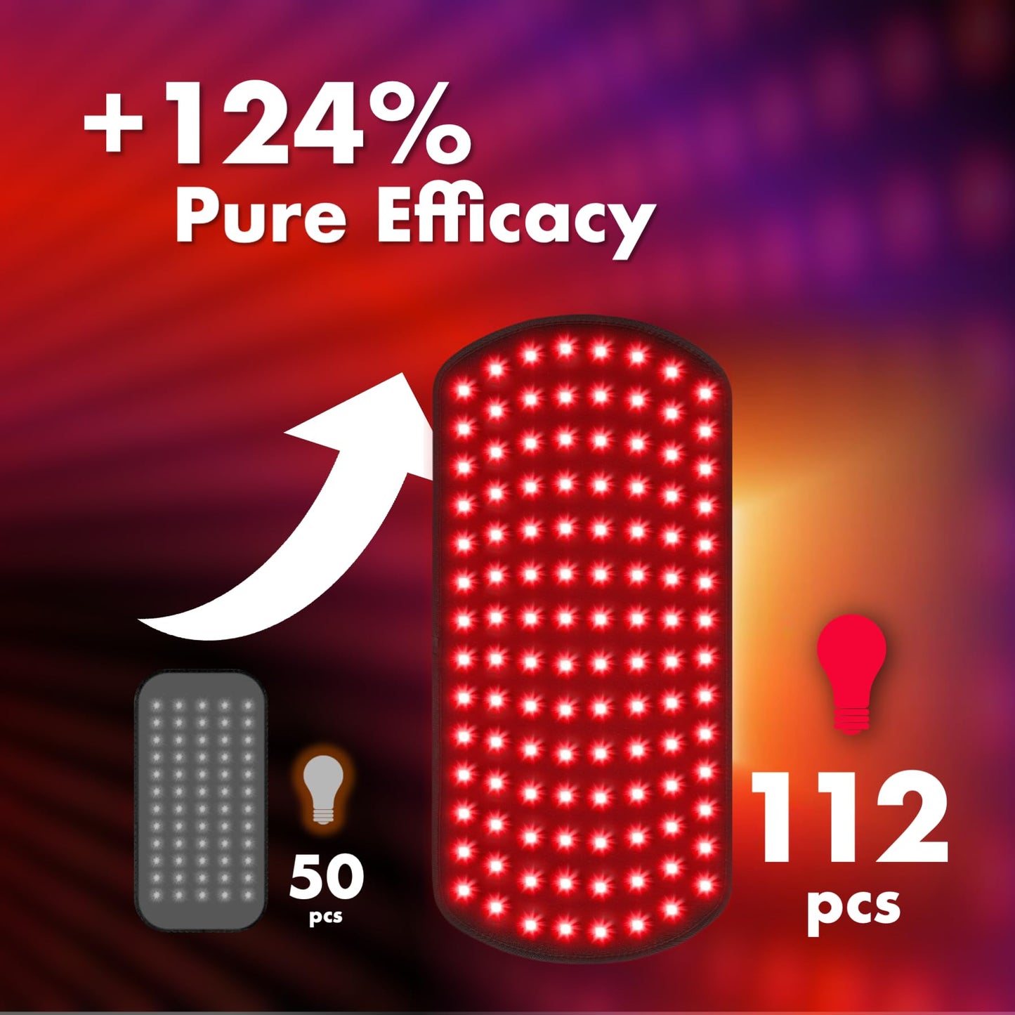 Medical Grade Red Light Therapy Band | LED & Near Infrared Light Therapy Wrap for Pain Relief, Muscle Recovery & Skin Wellness
