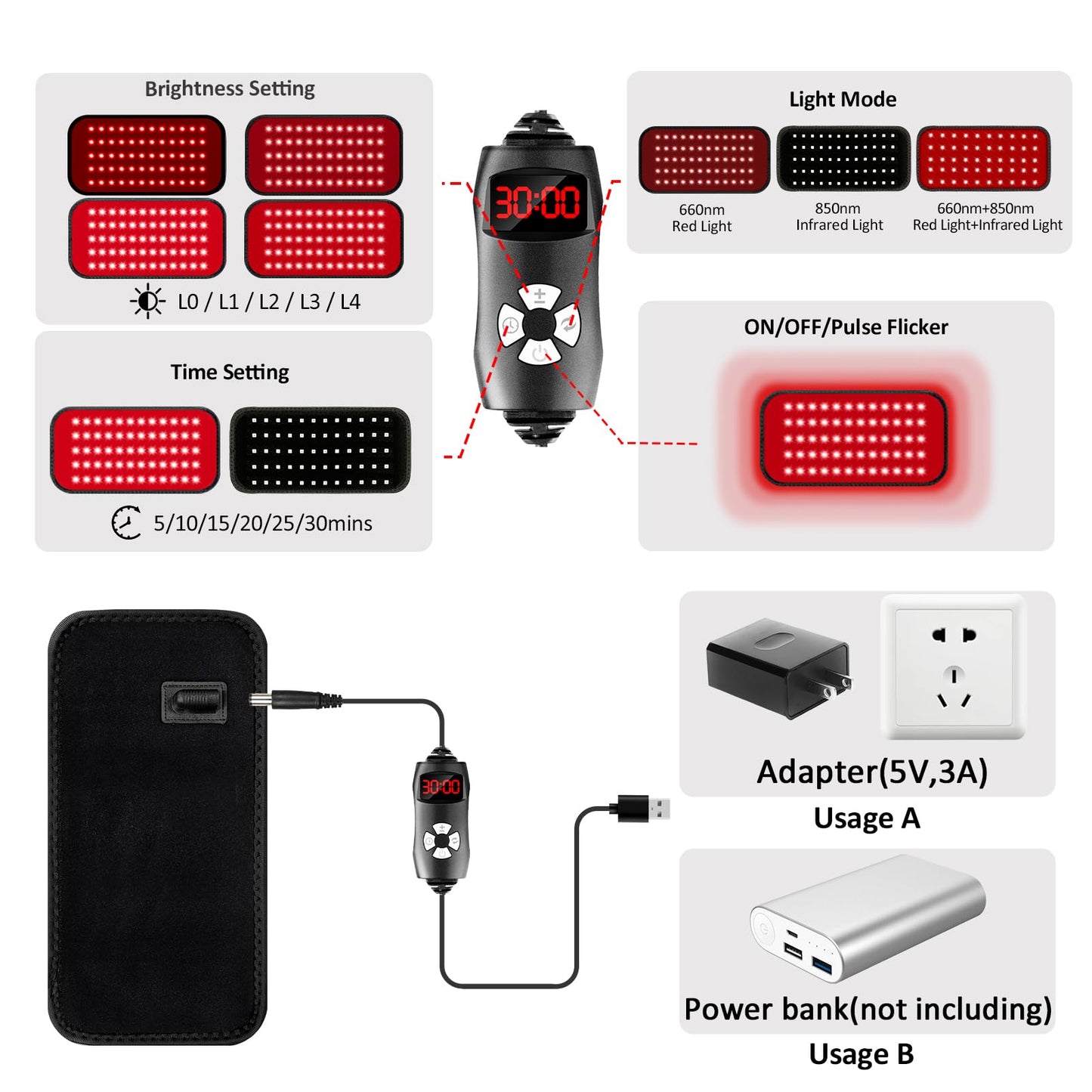 Red Light Therapy Belt with Timer, 60 LEDs, 660nm & 850nm, Wearable Wrap for Back, Waist, Neck, 5.7x12.4 inches