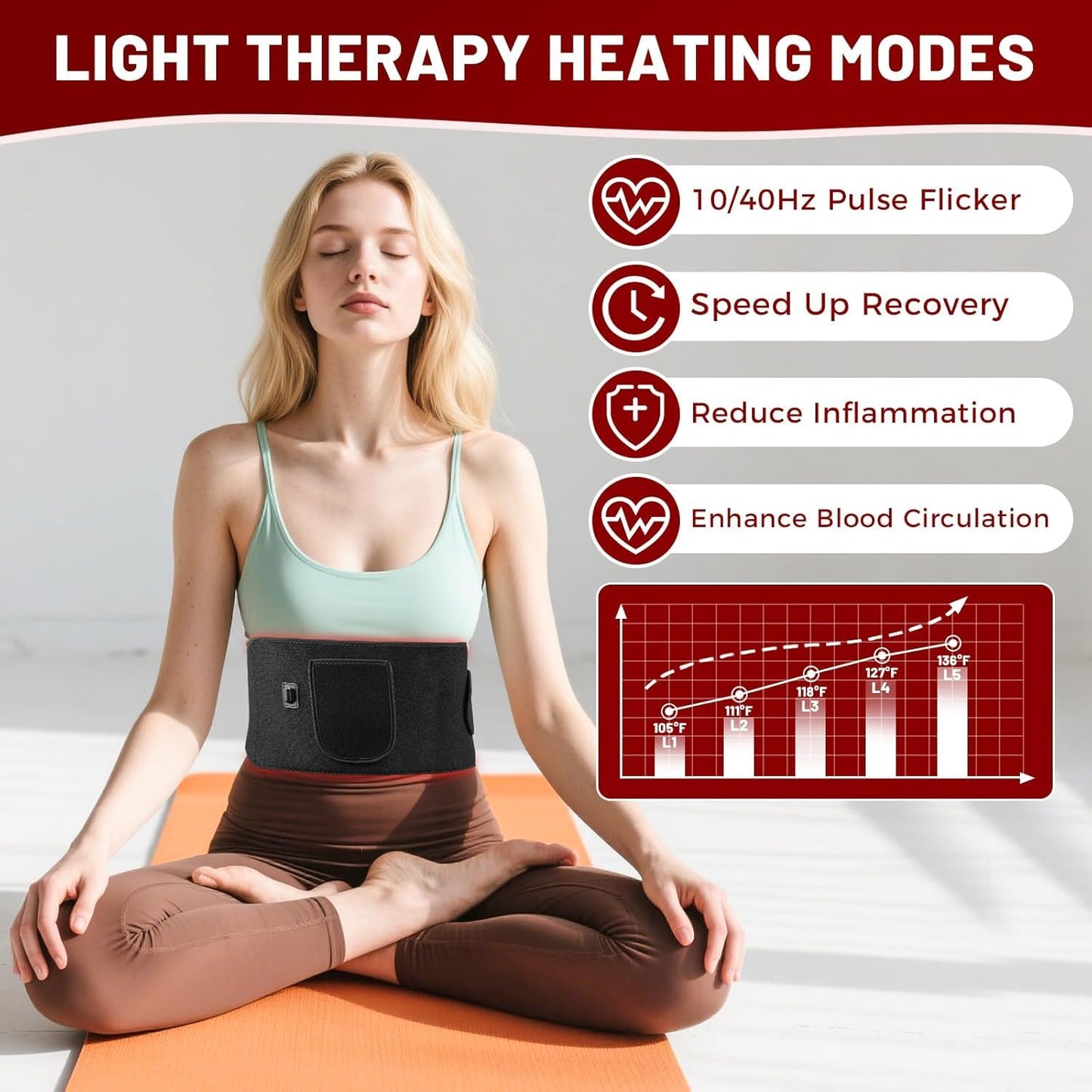 Red Light Therapy Belt Wrap with Timer, 660nm & 850nm, 315 LEDs, Adjustable Size for Back and Muscles