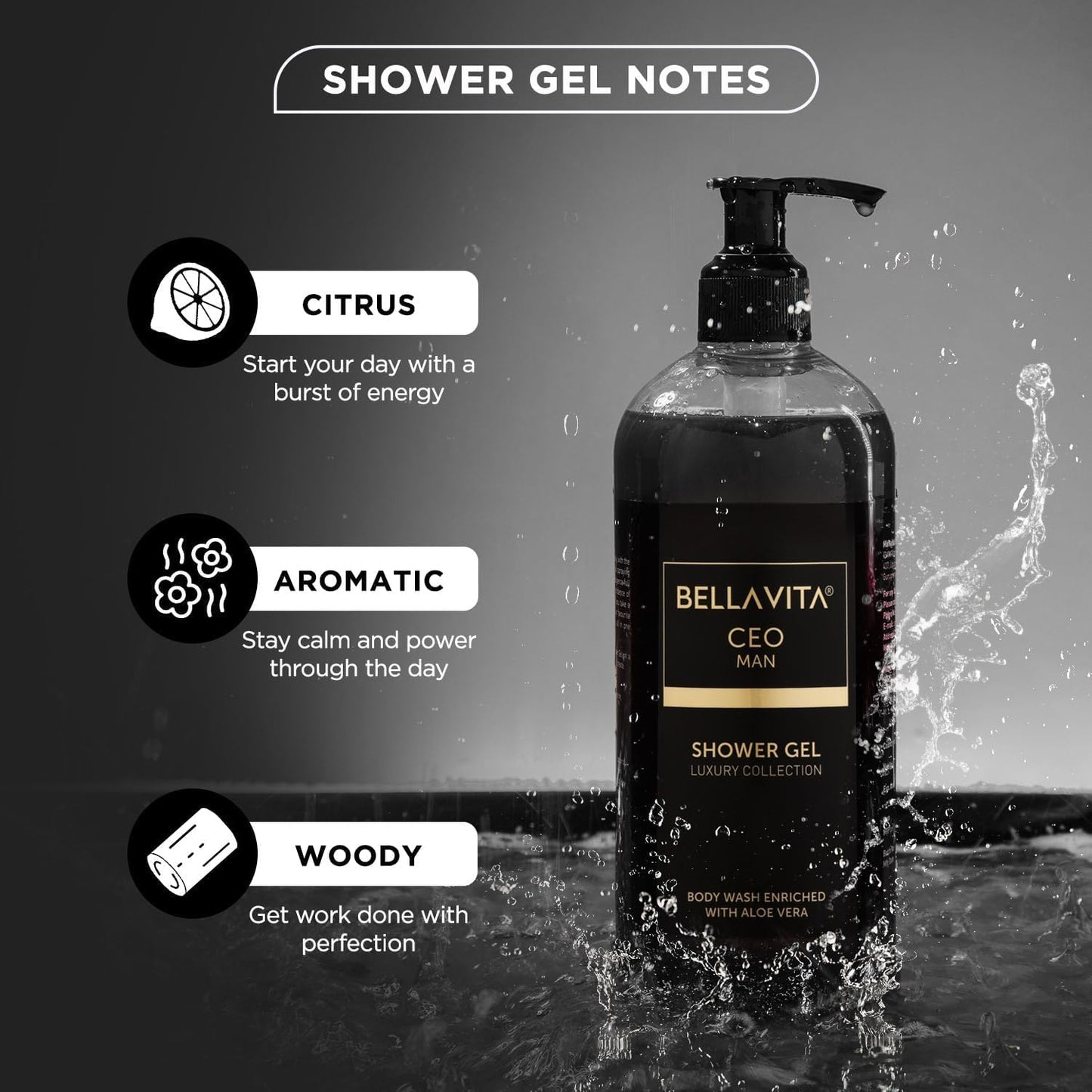 CEO Man Body Wash for Men - Deep Cleansing & Hydrating 500ml